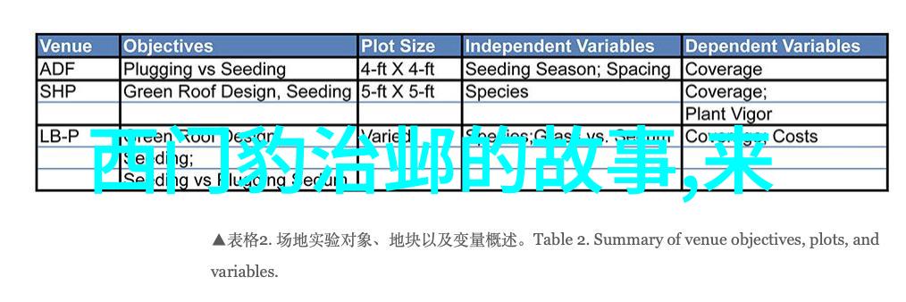 重生之绝对宠爱我是他人眼中的渣男却在你的怀抱中重生