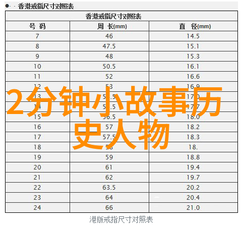 西游记唐僧取经路上遇到了哪些妖怪