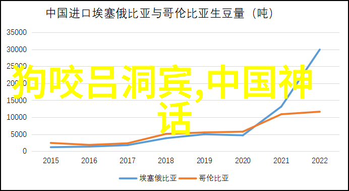 近代史中哪些事件最为关键能决定历史走向