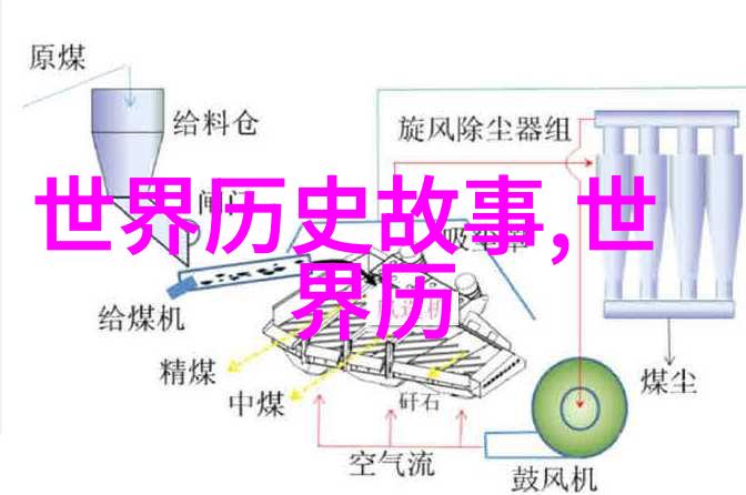 神话故事-天界之战众神与巨龙的终极对决