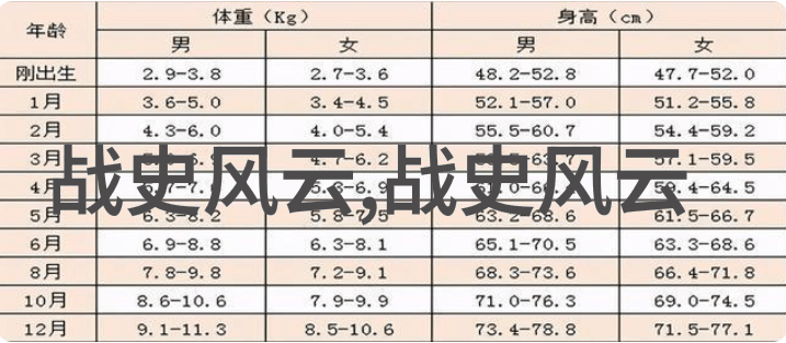 木兰当尽三百岁替父报国情深长