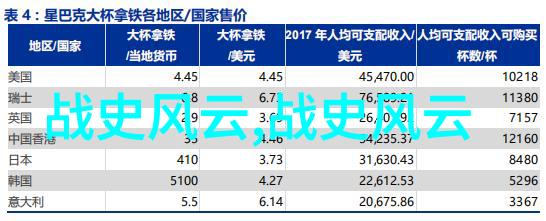 当兵男友一上午要了7次-军营恋爱的不易守护与被守候中的七次等待