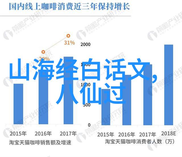 古希腊神话故事-奥林斯山的传奇5个引人入胜的古代传说