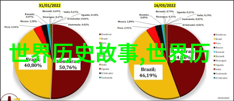 民间神话-穿越时空的传说民间十大神话传说故事探秘