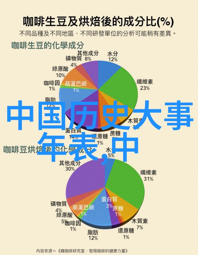 李四光的科学探索之旅