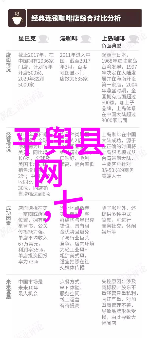 孔子教育部学历证书电子注册备案表复古智慧的数字化印记