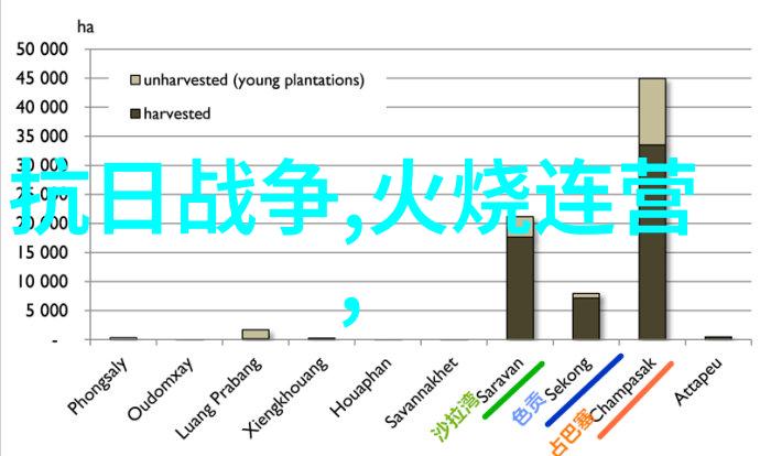 100篇简短成语故事我和成语的趣味冒险