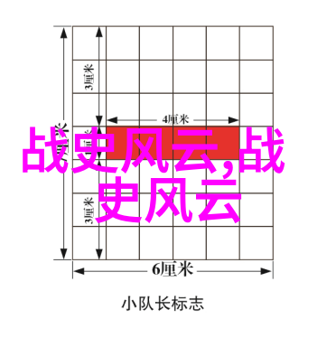 朝代更替下的秘密交易一段被野史抹去的真实历史