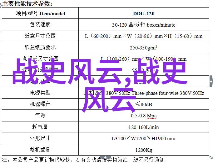 清朝太后住的宫殿如同古代诗人笔下的一幅画充满了历史的沧桑与皇家气派而明朝那些事儿全七册txt下载则是