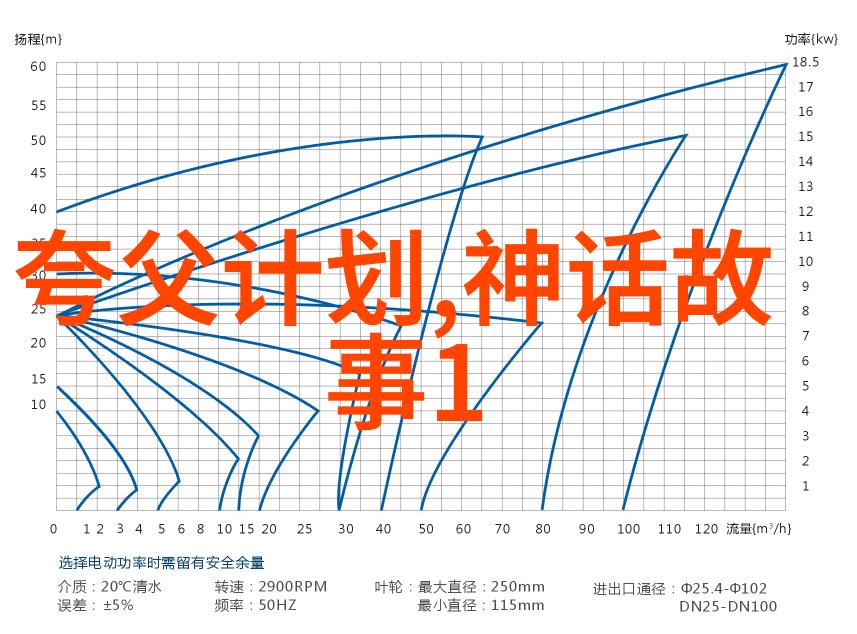 明朝那些事儿历史上的精彩篇章