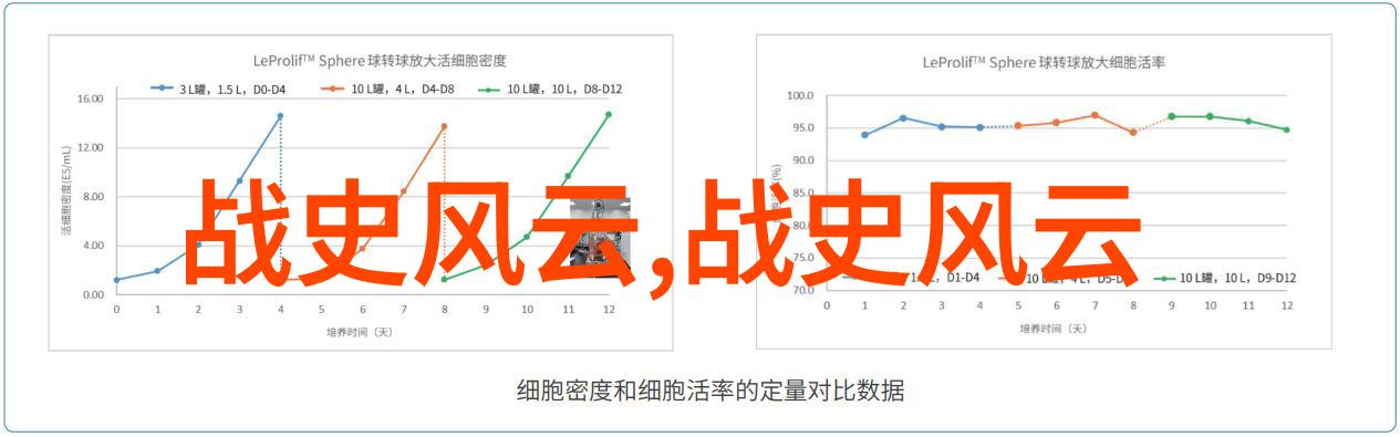 它变大了你感觉到了吗揭秘生活中的那些意料之外的变化