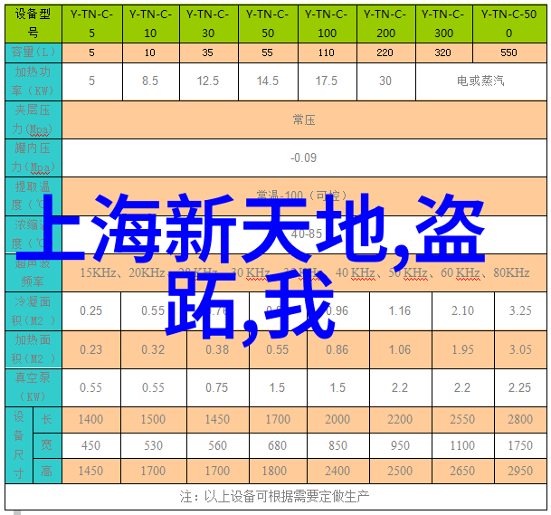 中国神话故事大全100字-龙凤呈祥百态中国神话故事精选