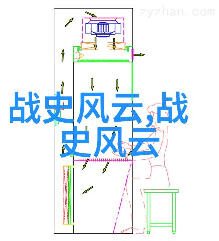 探寻刘邦血脉揭开其子孙后代的历史面纱