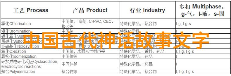 一天中的趣事日记300字-晨曦中的小欢喜生活的点点滴滴