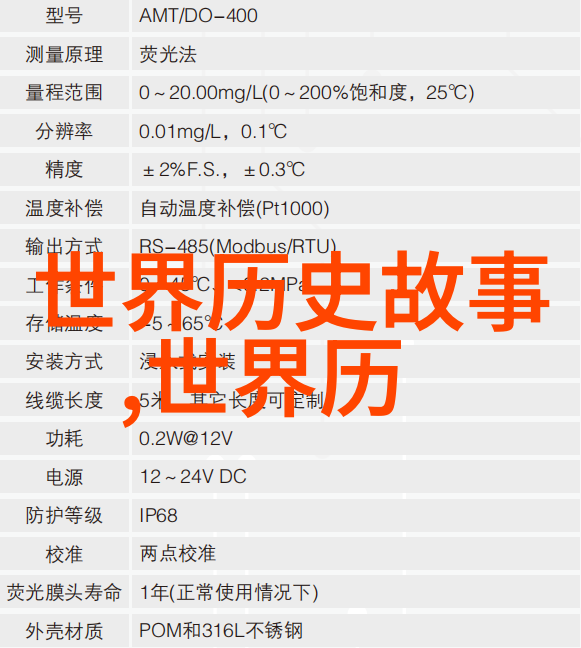 中国经典短篇历史故事100篇我国的这100个小故事你知道多少