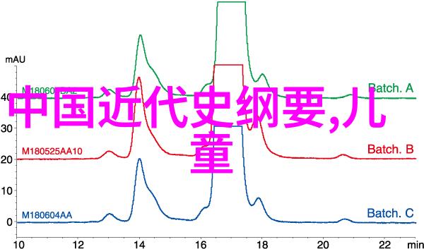 三国野史轩辕大帝的历史篇章