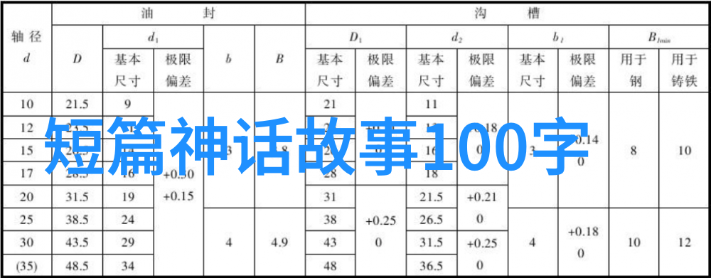 中国历史上的八国联军事变中国近代史中的重要外交事件