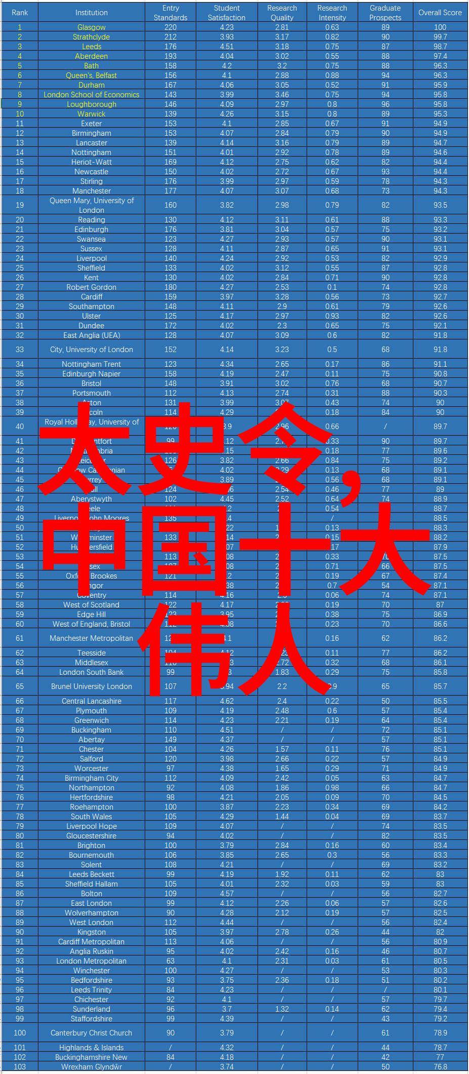 70年代老恐怖片-幽灵频道解锁70年代最震撼恐怖电影