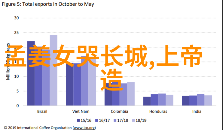 中国神话故事目录穿越古老传说之旅