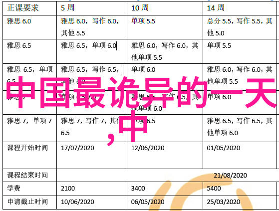 小青蛙的大梦想二年级学生的启示