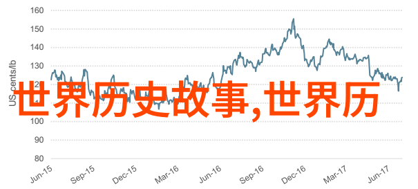 李师德变蛙智取敌将的传奇故事