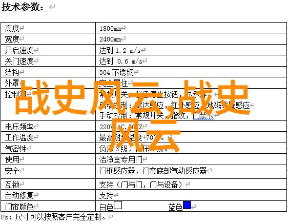 忽必烈蒙古帝国的梦想与实践