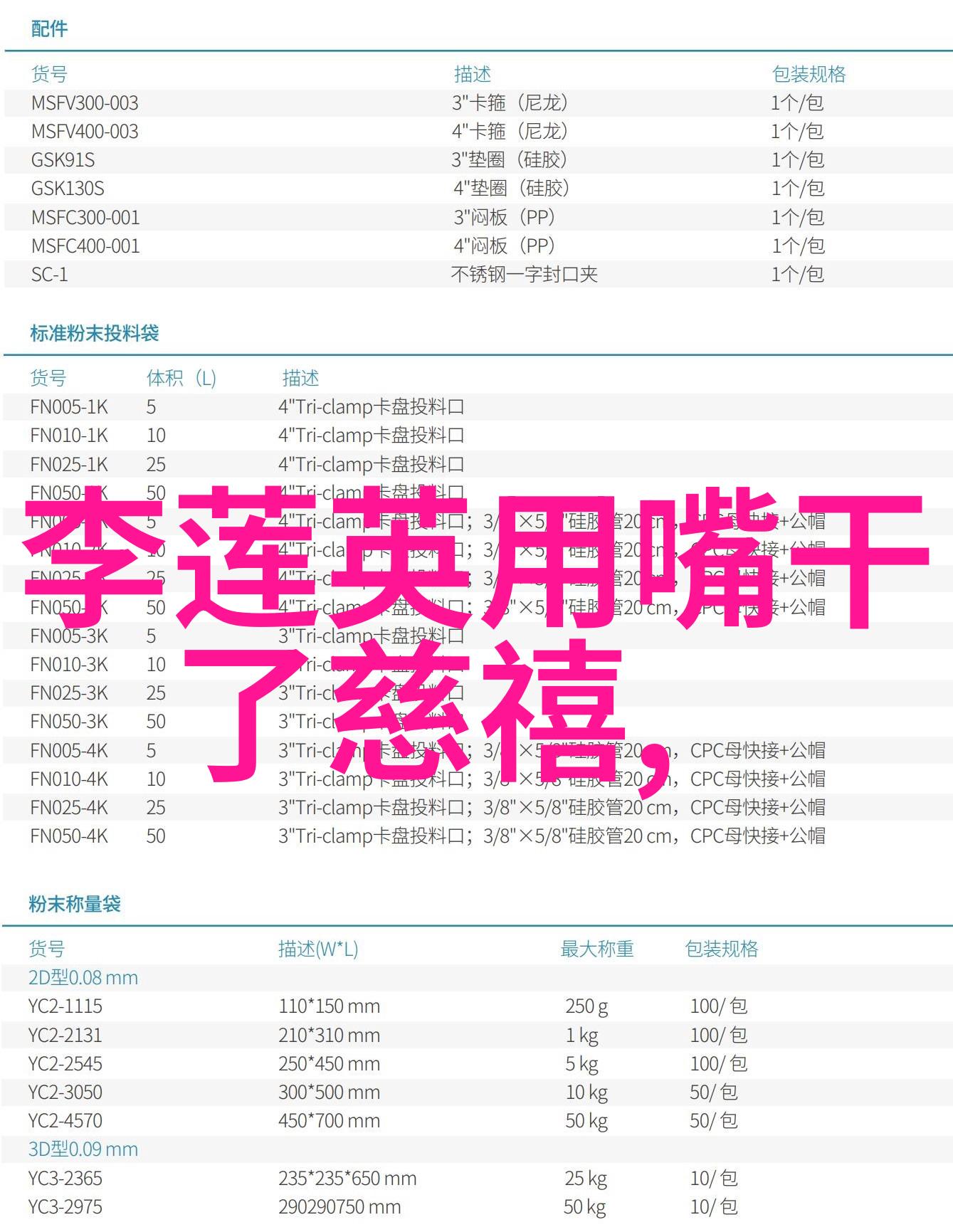 古代神话里的动物角色及其寓意