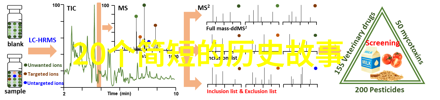 二三知音之间的共鸣与对话