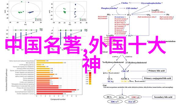 历史上的野史趣闻 - 诡计与传奇揭秘古代豪门的隐秘生活