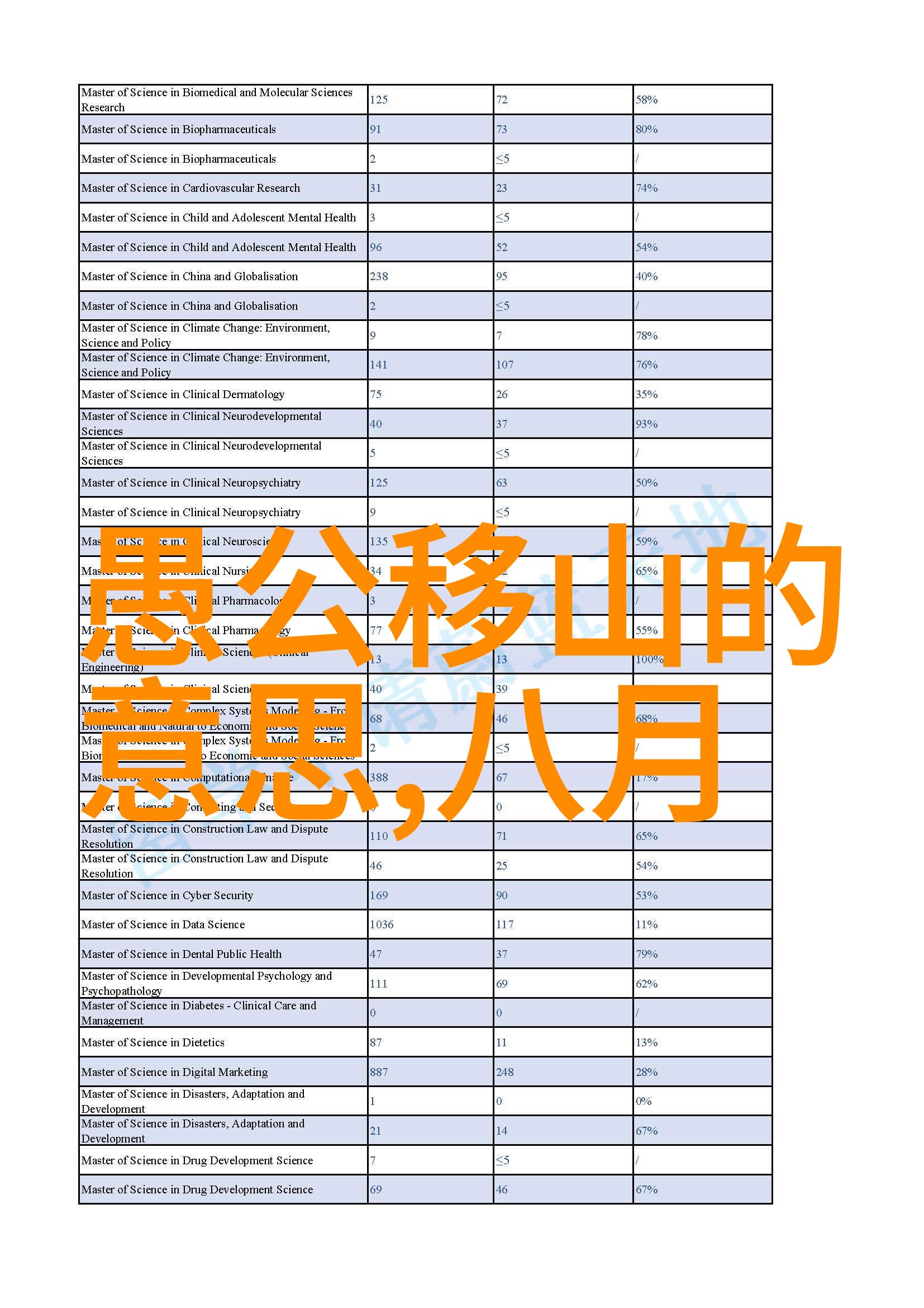 历史明朝 排名顺序 - 明朝皇帝的继位顺序探究