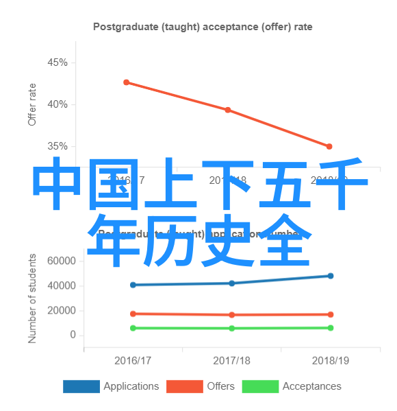 听中国历史野史趣闻-揭秘古代奇谈从龙马传说到后园密谋