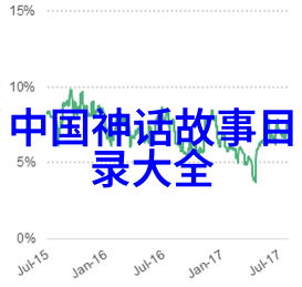 儿童免费听故事大全趣味互动的虚拟世界