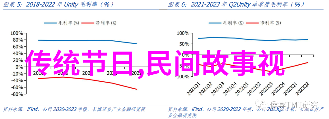 主题你知道中国都有哪些神话故事吗揭秘古老传说从凤凰涅槃到后土庇护