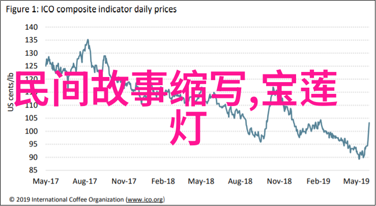 十个民间故事的传唱与变奏古老口述文学的现代诠释