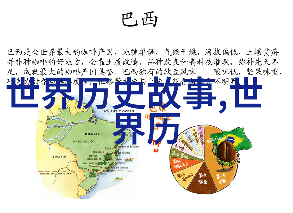 世界趣事奇闻时空穿梭的邮差与他的神秘信件