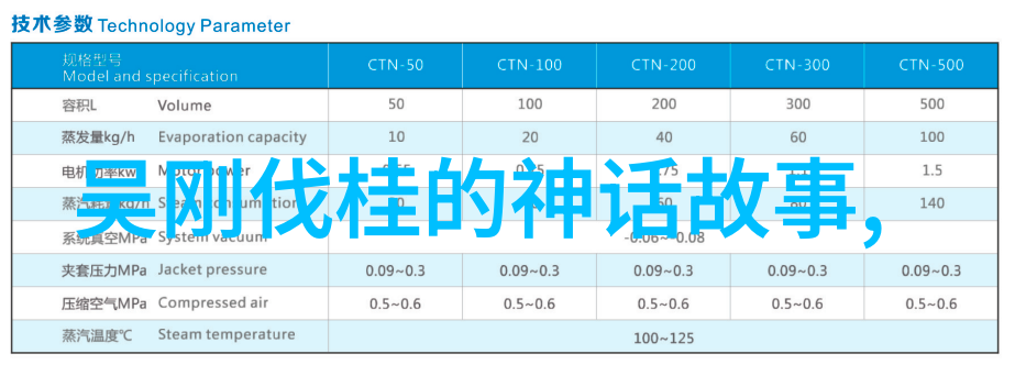 从书本到生活四年级如何学好历史人物口述