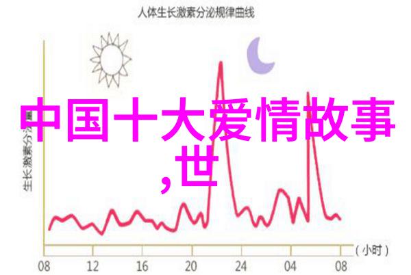 龙的守护者古老山谷里的秘密