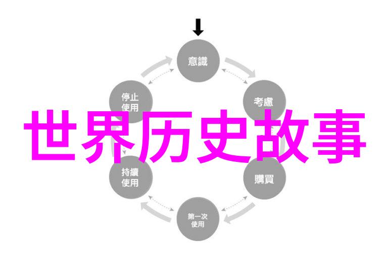 一颗颗糖豆带来的烦恼告别无知让我们拥抱正规卫生习惯吧