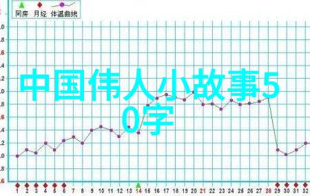 蜀汉后主刘禅夜梦曹操一场未曾有过的历史交汇