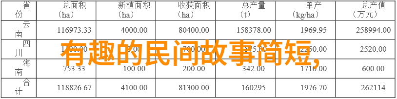 甜蜜梦乡的启程宝宝睡前故事精选