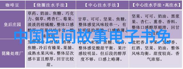 元朝是不是世界上最强大的国家呢它就像是这片大地上的霸主挥洒着雄厚的气势和无与伦比的力量