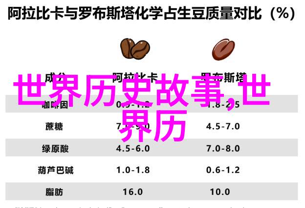 神话故事100篇二年级我和小伙伴们的奇幻冒险解密古老传说