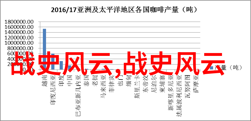 古往今来列夫托尔斯泰的复杂灵魂