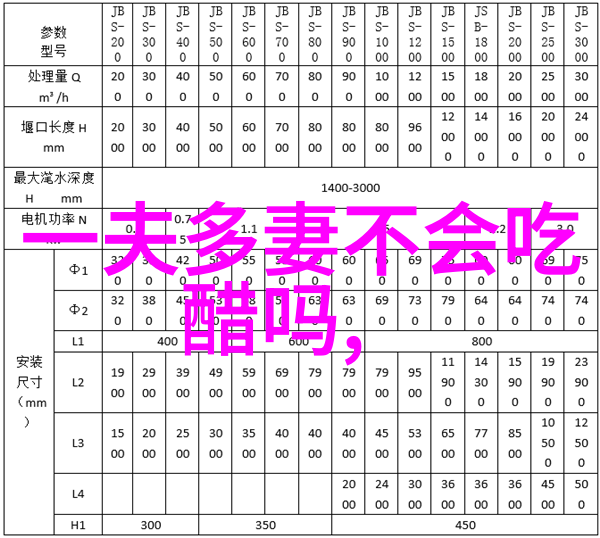 上古神话故事大全-穿越时空的传说揭秘上古神话中最具奇幻色彩的篇章