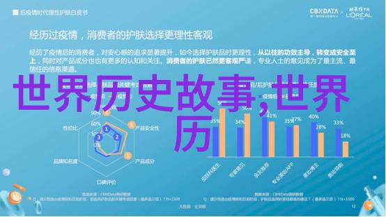 天官赐福肉段 - 天籁之音的香气揭秘传统肉类保健品的神奇之处