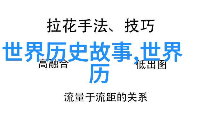 中国神话传说中的奇幻世界龙凤凰与九天大帝的故事