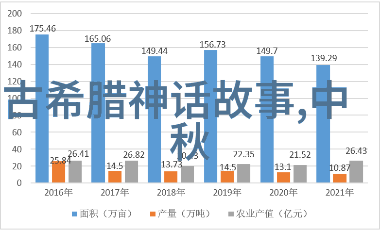 千年隐秘中国历史app的未解之谜