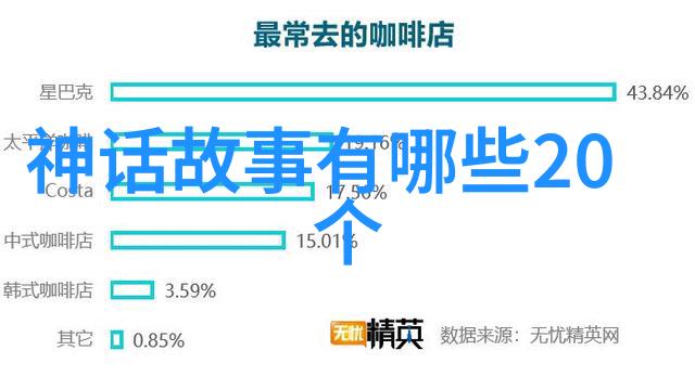 传统文化小故事100字我家的那盏灯下