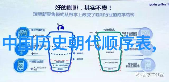 49式动作我是怎么学会了这门超酷的街舞