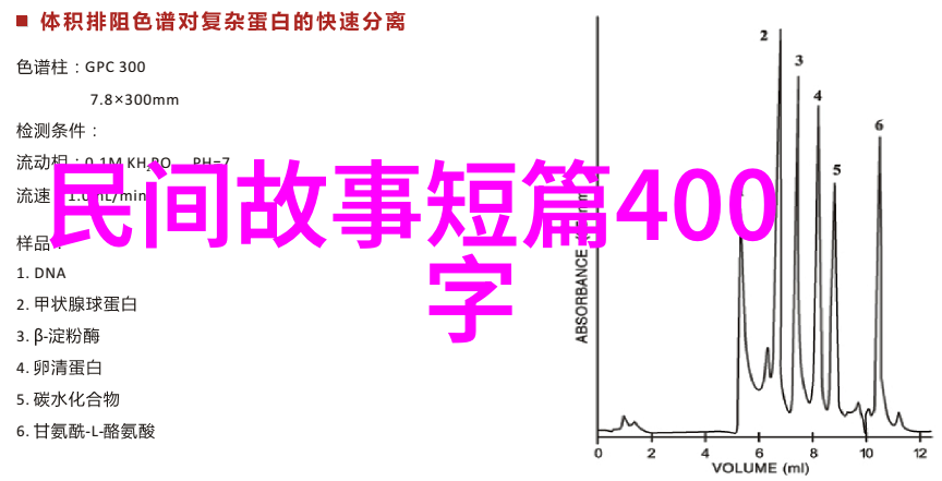 中国古代神话传说集丰富的中国神话故事收集